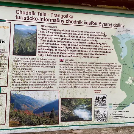 Anna Chopok South, Trangoska, 1100 M Апартаменты
